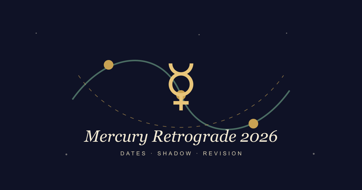 Mercury retrograde 2026 artwork with looping orbit paths and station markers