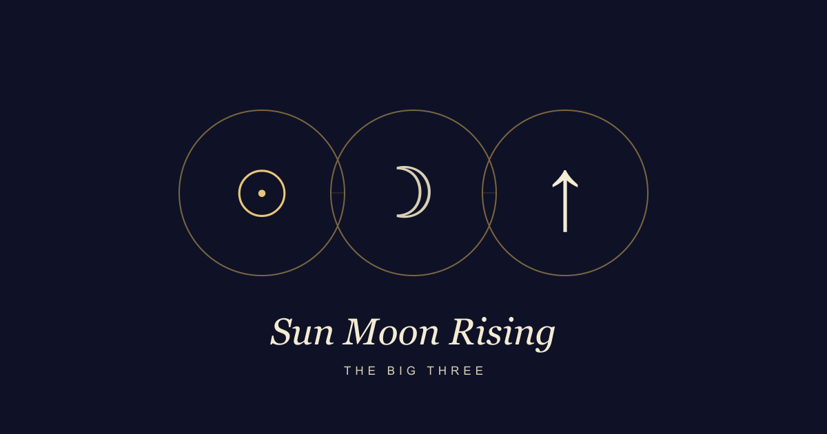 Sun, moon, and rising glyphs arranged as the big three in astrology.