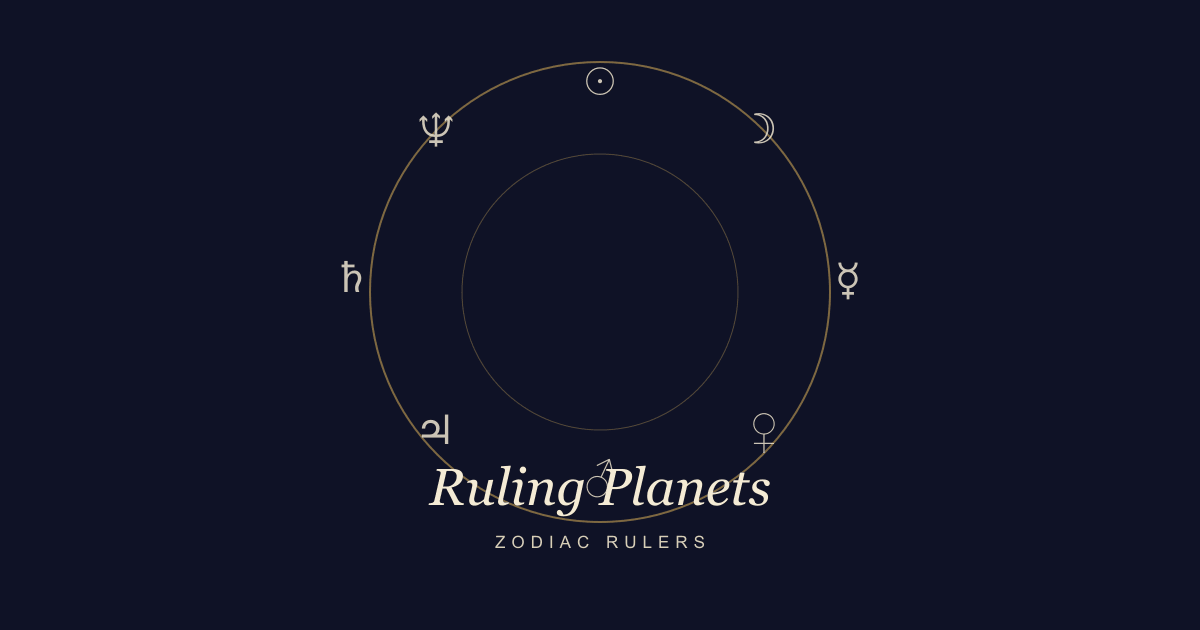 Planet glyphs arranged around a zodiac wheel to show which planets rule each zodiac sign.