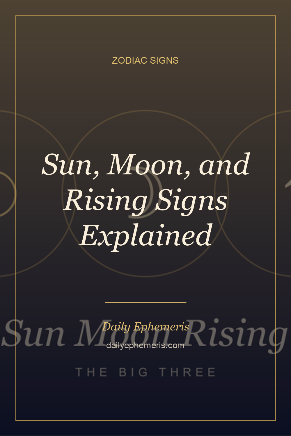 Sun, Moon, and Rising Signs Explained - full astrology guide from Daily Ephemeris